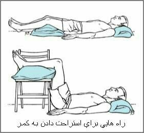 کار ذر منزل